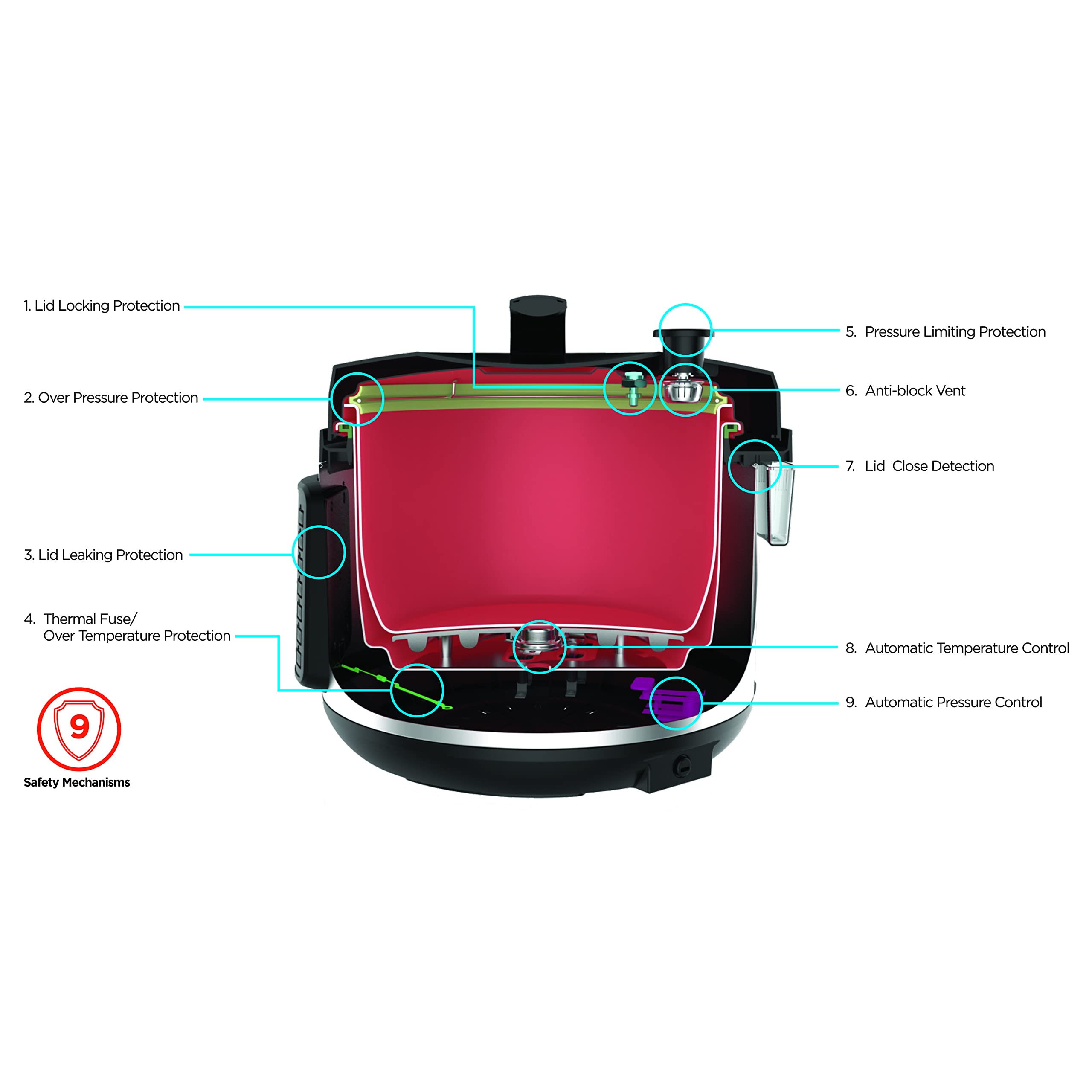 Black & Decker Smart Steam Pot, 1350W Power, 10L, 9 in 1 Usage, 14 Smart Programmable Electric Pressure Cooker وعاء بخار بتصميم انيق من بلاك + ديكر، بقدرة 1350 واط وسعة 10 لتر، طنجرة ضغط كهربائية أنيقة قابلة للبرمجة Black & Decker Smart Steam Pot, 1350W Power, 10L, 9 in 1 Usage, 14 Smart Programmable Electric Pressure Cooker وعاء بخار بتصميم انيق من بلاك + ديكر، بقدرة 1350 واط وسعة 10 لتر، طنجرة ضغط كهربائية أنيقة قابلة للبرمجة